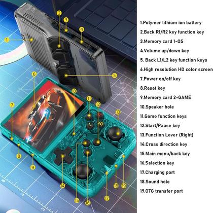 Imagem de Consola de jogos portátil R36S Retro de 3,5 polegadas e mais de 15.000 jogos 32 GB+64 GB