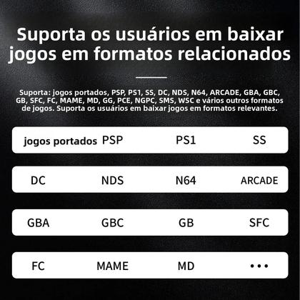 Imagem de Console De Jogo Portátil Retrô ANBERNIC RG CubeXX Com Tela IPS De 395, WiFi, Bluetooth, Linux De 64