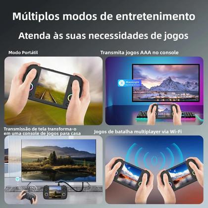 Imagem de Console De Jogo Portátil Retrô ANBERNIC RG CubeXX Com Tela IPS De 395, WiFi, Bluetooth, Linux De 64