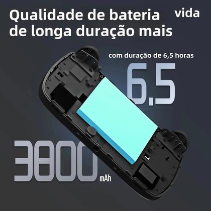 Imagem de Console De Jogo Portátil Retrô ANBERNIC RG CubeXX Com Tela IPS De 395, WiFi, Bluetooth, Linux De 64