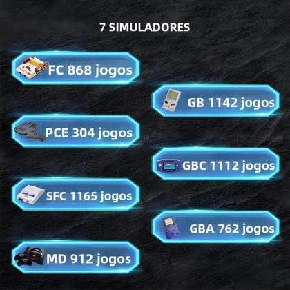 Imagem de Console De Jogo Portátil Retro GB300 De 3.0 Polegadas Com 6000 Jogos Integrados E Saída AV