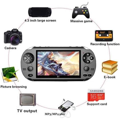 Imagem de Console de jogos portátil de 4,3 polegadas Dual Joystick 8GB