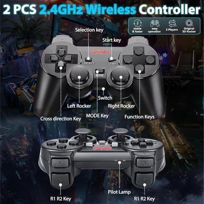 Imagem de Console de jogos retrô sem fio Stick GamingBoy com mais de 20.000 jogos