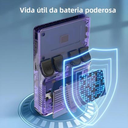 Imagem de Console De Videogame Portátil 256G R36S Com Sistema Linux, Tela IPS De 3.5 Polegadas, 64G 128G,