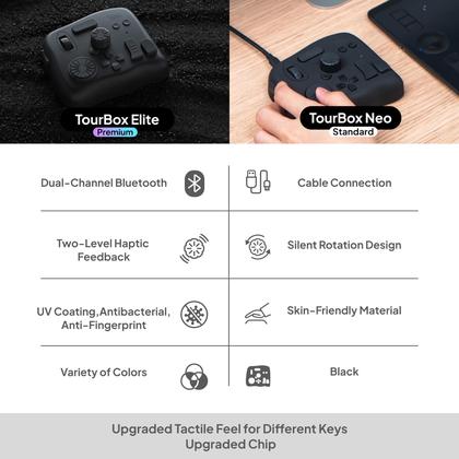 Controlador Bluetooth TourBox Elite para edição de fotos de