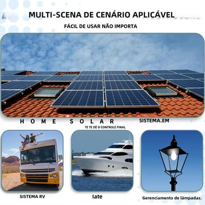Imagem de Controlador de Carga Solar MPPT 100A/80A/60A 12V/24V/36V/48V - com Dupla USB