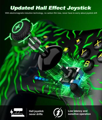 Imagem de Controlador de comutação sem fio ELISWEEN compatível com Switch/Switch Lite/OLED