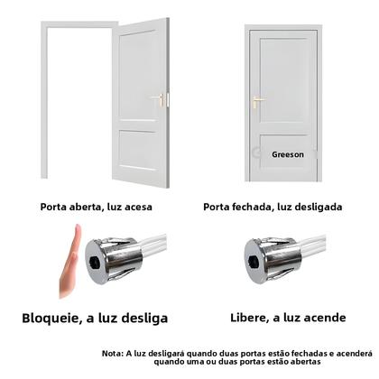 Imagem de Controlador De Luz LED 12V 24V 5A Com Sensor De Proximidade, Interruptor De Indução Para Armário E