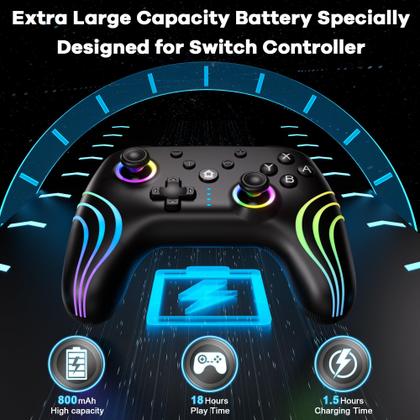 Imagem de Controlador Sem Fio SINPIPOW Wireless Pro com RGB - para Switch/Lite/OLED/PC