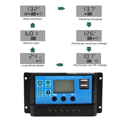 Imagem de Controlador solar Aramox 12V-24V MPPT 30A PWM 60A/50A/40A/20A/10A