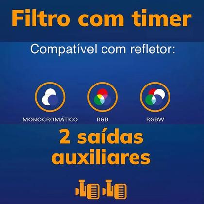 Imagem de Controlador Wi-Fi Basic Smartpool 2a Geração Tholz PDX1512N