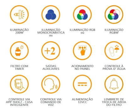 Imagem de Controlador Wi-Fi Basic Smartpool 2a Geração Tholz PDX1512N