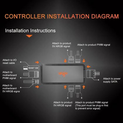 Imagem de Controladora Argb Aigo Apc1 Hub 3 Pin 5v Pwm 12v Placa Mae