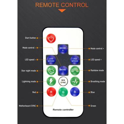 Imagem de Controladora Argb Aigo Apc1 Hub 3 Pin 5v Pwm 12v Placa Mae