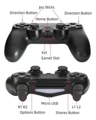 Imagem de Controle Joystick Sem Fio Compatível Ps4 Playstation 4