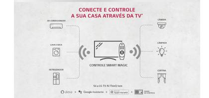 Imagem de Controle LG Smart Magic MR20GA Voz ThinQ AI Netflix Prime Video