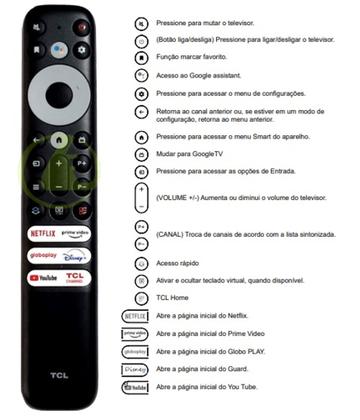 Imagem de Controle original semp tcl rc902v tv 43p635 43p755 50c635 50p635 50c725 50p755 55c635 55c725 55p635 55p725 55p735