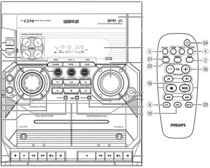 Imagem de Controle Philips 9002 Magnavox Mas65 Mas65-21 Mas65/21 C155 C170 Fwc155 Fwc170 Fw-c155 Fw-c170