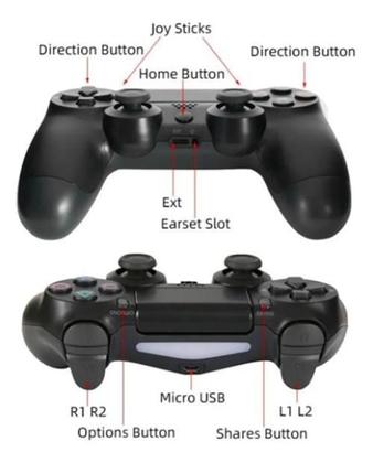 Imagem de Controle Ps4 Preto Sem Fio Para Console E Video Game