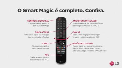 Imagem de Controle Remote Smart Magic LG Mr21gc Akb76036503 Original