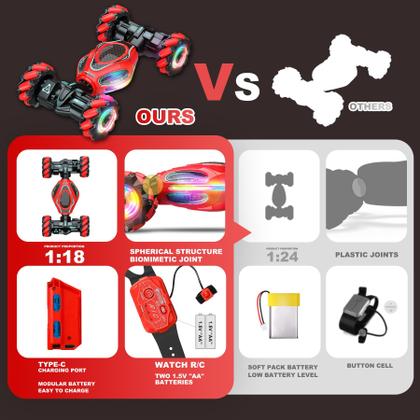 Imagem de Controle remoto 4WD com sensor de gestos RC Stunt Car HScopter