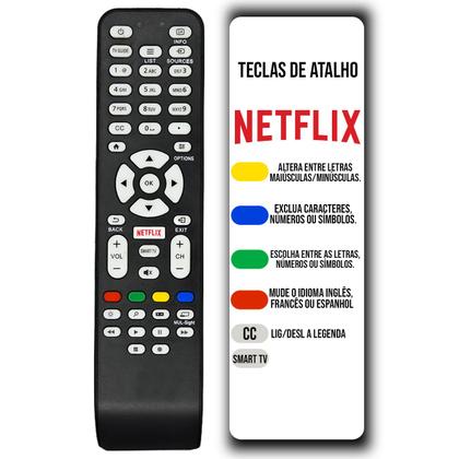 Imagem de Controle Remoto Compatível Com TV AOC Smart Netflix LE32S5760/20