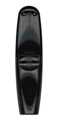 Imagem de Controle Remoto Lg Magic An-MR19BA 50UM7500PSB Original