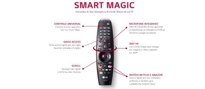 Imagem de Controle Remoto LG Smart Magic MR20GA Original TVs 2020 Séries UN, SN e NanoCell