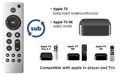 Imagem de Controle Remoto para box Apple TV Gerações 1, 2, 3, 4 e 4K