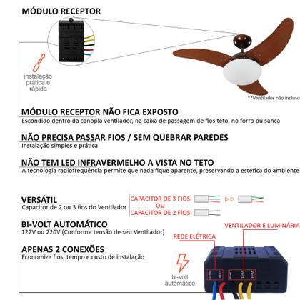 Imagem de Controle Remoto para Ventilador e Luminária de Teto - NeoFan 3020