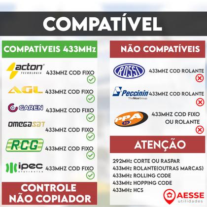 Imagem de Controle Remoto Portão Eletrônico Universal PPA Garen AGL 433mhz