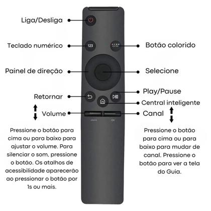 Imagem de Controle Remoto Tv Samsung Smart 4k Smart Com Pilhas