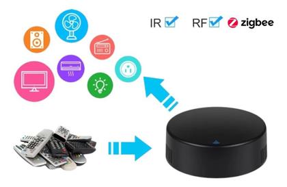 Imagem de Controle Remoto Universal Inteligente Zigbee 3.0 Alexa (PRECISA DE HUB) - EKAT-T304Z