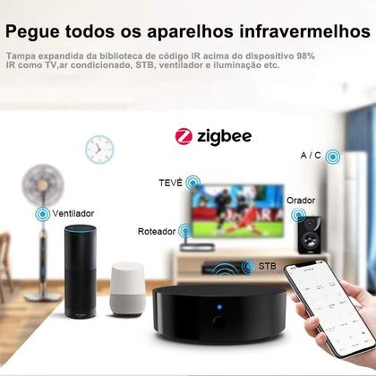 Imagem de Controle Remoto Universal Inteligente Zigbee 3.0 Alexa (PRECISA DE HUB) - EKAT-T304Z