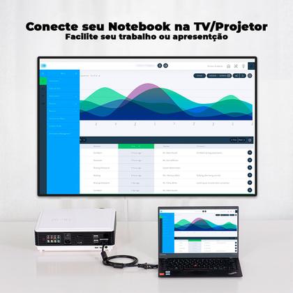 Imagem de Conversor Adaptador HDMI Para VGA Pc Tv Projetor Vention