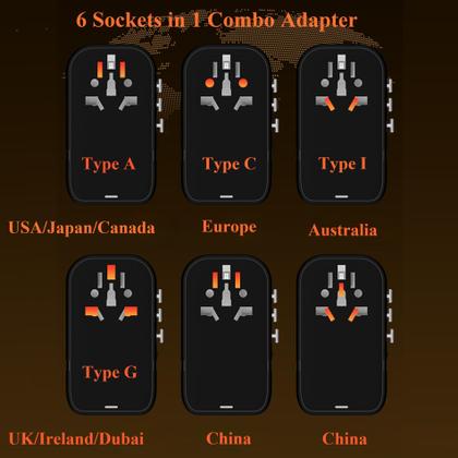 Imagem de Conversor de tensão Zanoal 220V a 110V com portas tipo C e USB