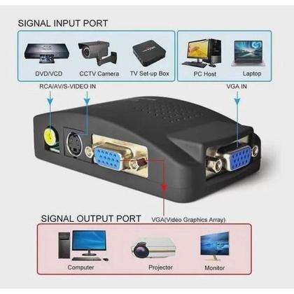 Imagem de Conversor de Vídeo de RCA para VGA TV PC