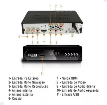 Imagem de Conversor digital TV sinal digital isdb-t set top box full HD hdmi Com Usb