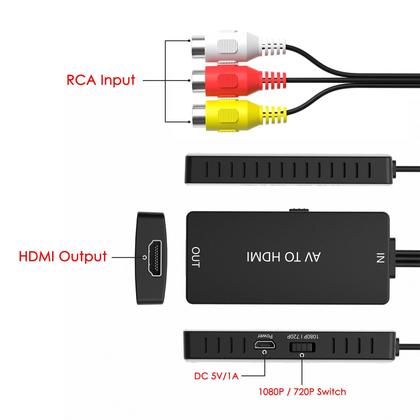 Imagem de Conversor HDMI p/ Composto/AV 1080P/720P - Suporta TV HD, Projetor, Games e +