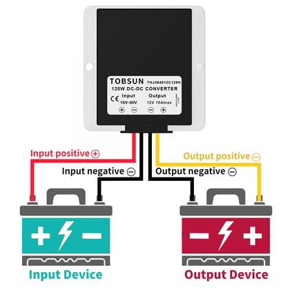 Imagem de Conversor regulador redutor de tensão 18-60V a 12V 10A 120W