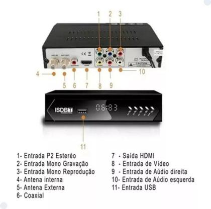 Imagem de Conversor Tv de Sinal Analógico p Digital com Antena interna HDTV