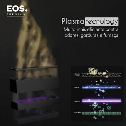 Imagem de Cooktop de Indução 2 Bocas EOS Premium com Coifa Embutida e Ions de Plasma EPCI02EC 220V