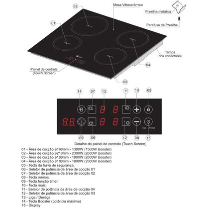 Imagem de Cooktop de Indução 4 Bocas Embutir 220V Touch Screen Vitrocerâmica Fischer
