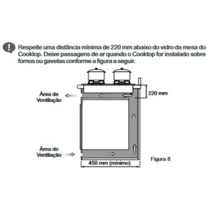 Imagem de Cooktop Fogão 5 Bocas Itatiaia Itamaster à Gás Tripla Chama Branco Bivolt 127v/220v