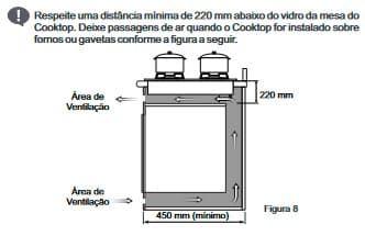 Imagem de Cooktop Fogão Itatiaia Electra Plus 4 Bocas Bivolt 127V/220V