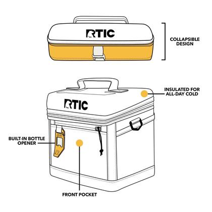 Imagem de Cooler RTIC Everyday 15 latas, com lados muito macios