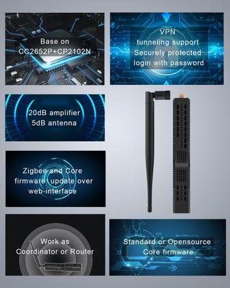 Imagem de Coordenador de gateway SMLIGHT SLZB-06 Zigbee 3.0 Ethernet/WiFi