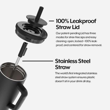 Imagem de Copo BrüMate Era 1183ml com alça e palha de aço inoxidável