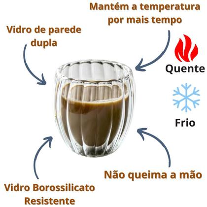 Imagem de Copo de Café Vidro Duplo 80ml 4 Peças Canelada Parede Dupla