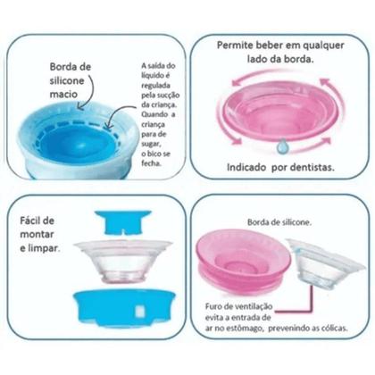 Imagem de Copo Decorado 360 Graus 300ml Rosa - Nuby